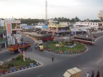District de Tiruppur