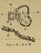 Plan au sol des vestiges II et III (site Ø 73).