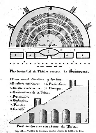 Plan du théâtre.