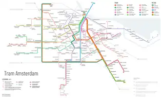 Image illustrative de l’article Tramway d'Amsterdam
