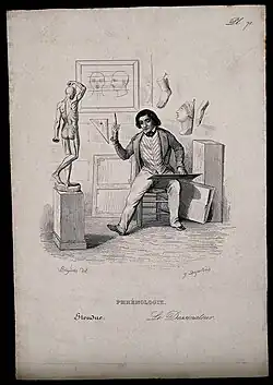 Phrénologie. Le Dessinateur (1847), gravure sur acier d'après Hippolyte Bruyères.