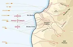 Carte illustrant les itinéraires d'une invasion militaire.