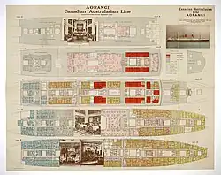 Scan des plans de l'Aorangi.