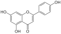 Apigénine : aglycone