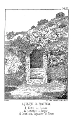 Dessin en noir et blanc de la coupe d'un canal maçonné et enterré.