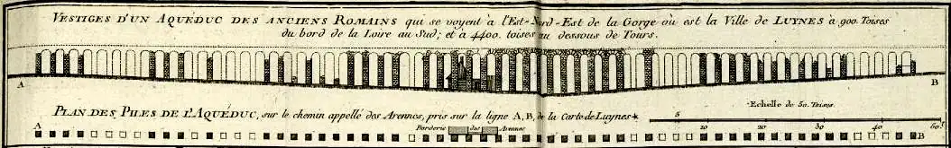 Dessin des piles et des arches schématisées d'un aqueduc antique.
