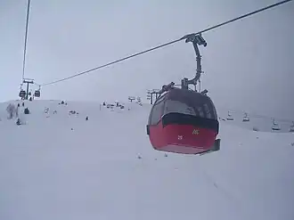 Vue aérienne de la station.