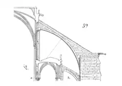 XIVe&nbsp;siècle : cathédrale Notre-Dame de Paris.