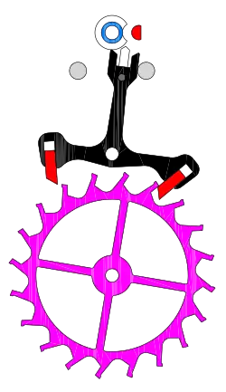 Phase libre du balancier