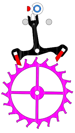 Phase libre du balancier