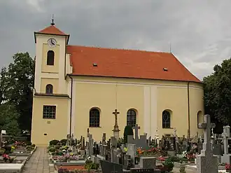 Archlebov