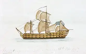 illustration de HMS Ardent (1796)