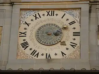 Le cadran de l'horloge.