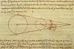 Dessins manuscrits de cercles et de droites.
