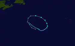 Trajectoire.
