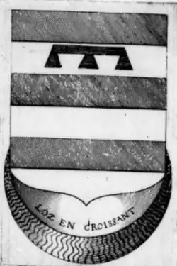 Pierre de Glandevès