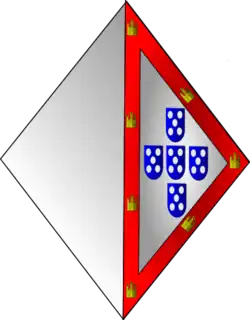 Infantas de Portugal