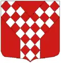 Armes de la communauté de Boussagues