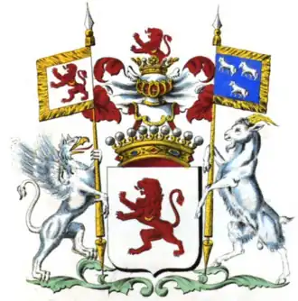 Image illustrative de l’article Famille de Grady