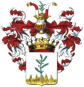 Armes de la famille.