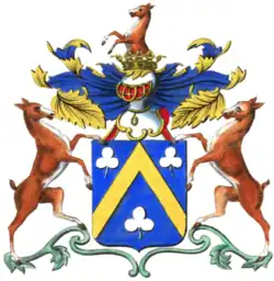 Image illustrative de l’article Famille de Biseau