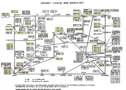 Carte logique d'Arpanet (vers 1977) exposée au musée.