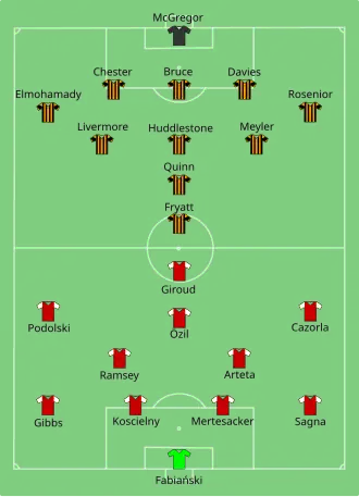 Illustration d'un terrain de football sur lequel sont représentées deux formations d'équipe, l'une en rouge et blanc, l'autre en jaune et noir.