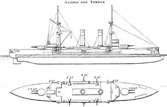 illustration de Classe Asama