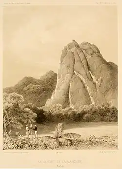 alternative à l'image