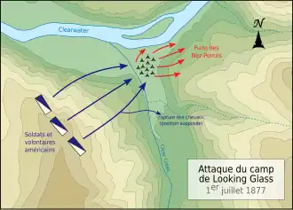 Carte topographique indiquant en couleurs les positions des belligérants.