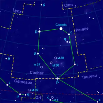 Image illustrative de l'article Cocher (constellation)