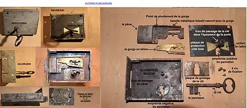 Autopsie d'une serrure.