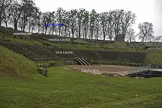 Photographie avec une description des différentes parties du théâtre : vomitoriae et media cavea en haut des gradins, ima cavea en bas et orchestra au sol.