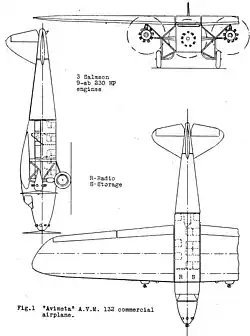 Description de l'image Aviméta 132 3-view NACA Aircraft Circular No.63.jpg.