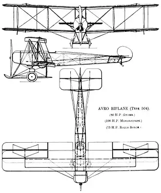 vue en plan de l’avion