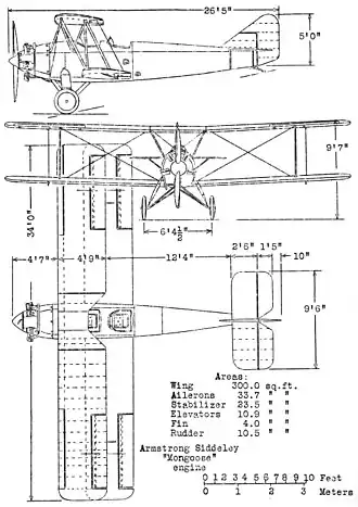 vue en plan de l’avion