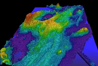 Représentation de la bathymétrie du mont sous-marin Axial (sommet en jaune au centre) et de ses environs (échelle verticale exagérée).
