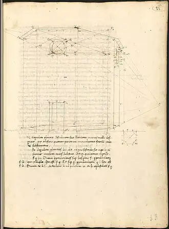 voir la légende ci-après