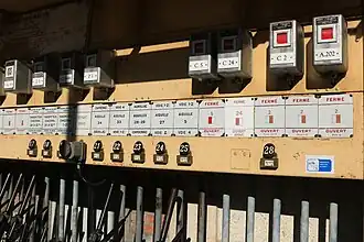 Détail du poste d'aiguillage (partie droite).