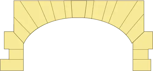 Bandeau platebande en tas de charge.