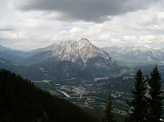 Cascade Mountain vue depuis mont Sulphur