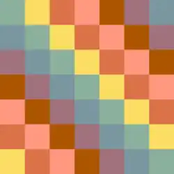 Wiphala de Túpac Katari (couleurs pâles, blanc remplacé par ocre, carreaux verts sur la diagonale).