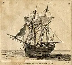 Une barque bretonne échouée au début du XIXe&nbsp;siècle.