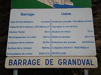 Sur place, le panneau des données techniques.