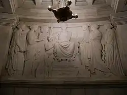 L'Organisation de l'Université