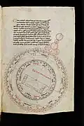 Basel, Universitätsbibliothek, F III 25, fol.29r, Manuscrit composite (astronomie)