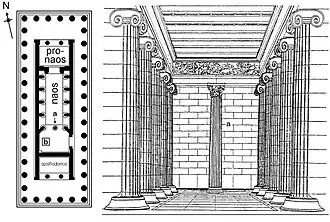 Plan et représentation du naos du temple d'Apollon à Bassae.