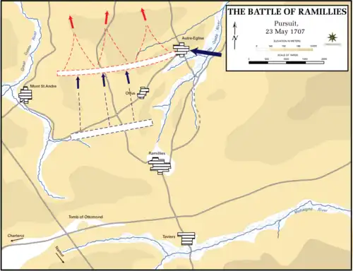 L'armée de Villeroy est mise en déroute.