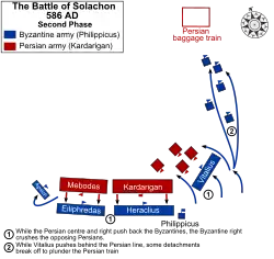 Deuxième phase de la bataille et percée des forces de Vitalius qui brise l'aile gauche perse