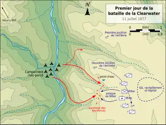 Carte topographique indiquant en couleurs les positions des belligérants.